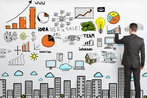 Quelles sont les 4 types d’entreprises ?